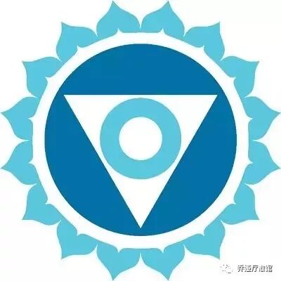 什么是七脉轮?如何开启你的能量中心?